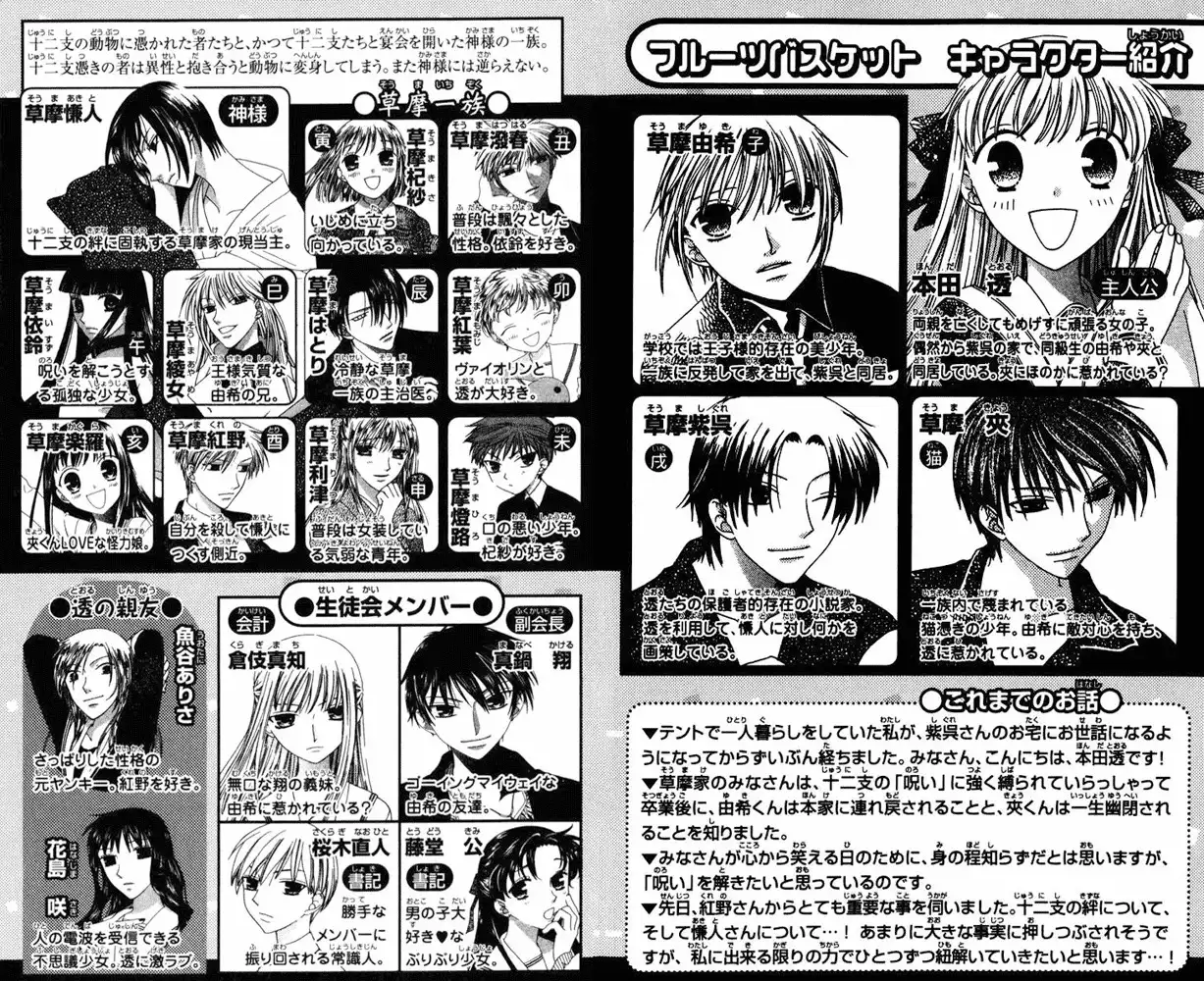 Fruits Basket Chapter 108 4